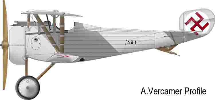 Nieuport No.1